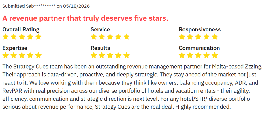 Five-star PriceLabs partner review titled A revenue partner that truly deserves five stars, for Malta-based Zzzing